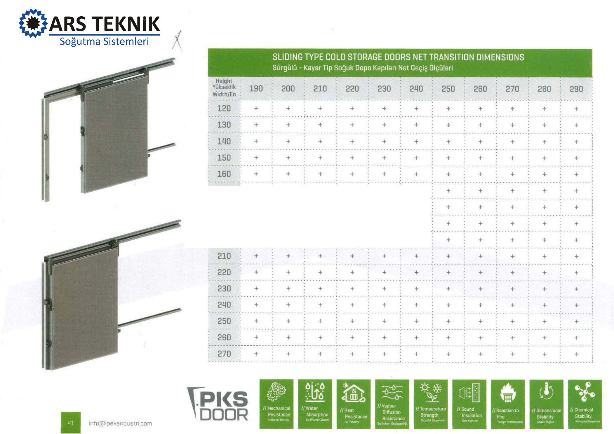 Catalog page with the sliding-door illustrations and size matrix.