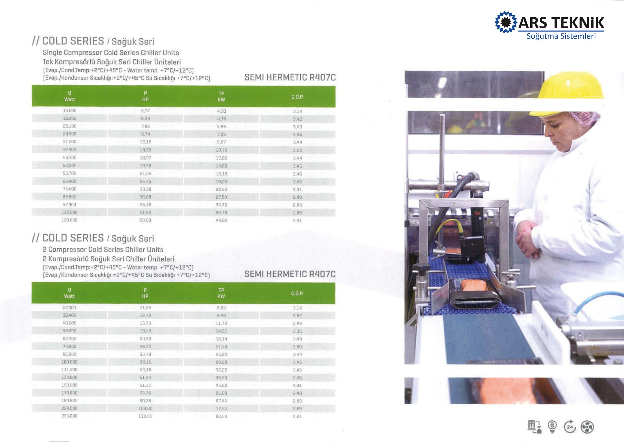 Chiller değer tablolarının katalog sayfası.